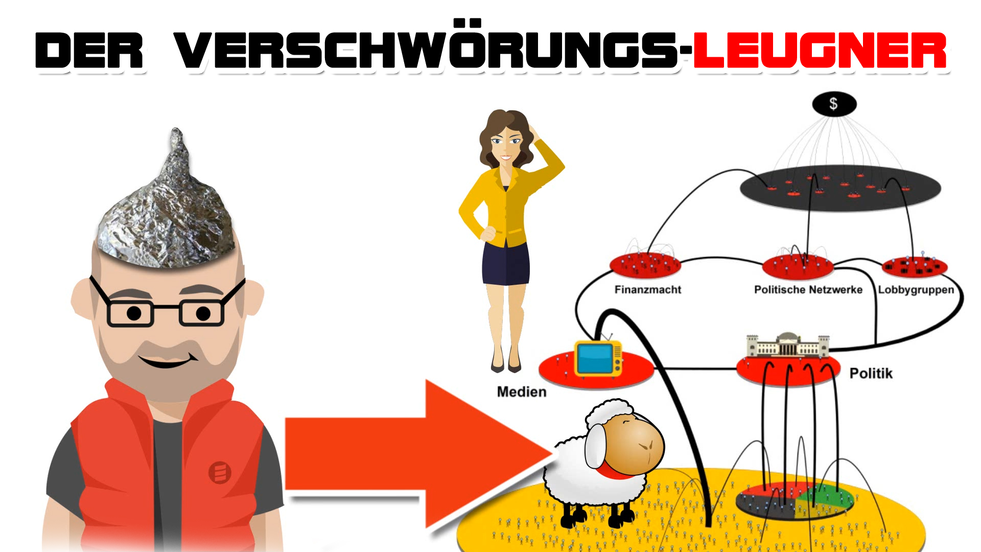 Video Cover - Der Verschwörungs-LEUGNER - Warum er nicht glauben kann